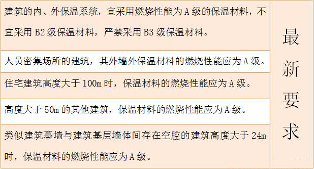 ��������a1����ȼ������ʲô��˼��