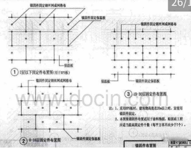 外墻外保溫材料與施工標準