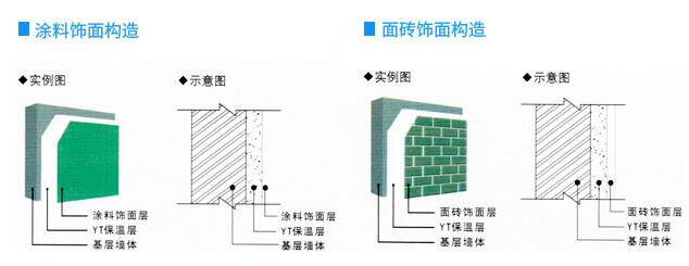 YT�o�C(j��)���ز����m������Щ���Ӊ��w��