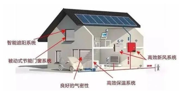 ӑՓ���Ϸ������≦���ص����Л]��Ҫ����