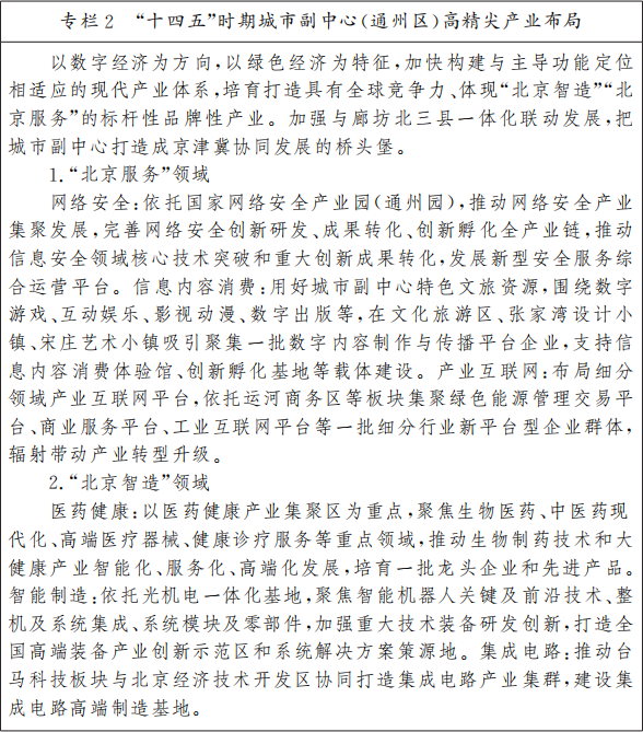 北京市人民政府關(guān)于印發(fā)《北京市“十四五”時(shí)期高精尖產(chǎn)業(yè)發(fā)展規(guī)劃》的通知(圖5) 圖片