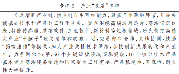 北京市人民政府關(guān)于印發(fā)《北京市“十四五”時(shí)期高精尖產(chǎn)業(yè)發(fā)展規(guī)劃》的通知(圖6) 圖片