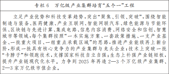 北京市人民政府關(guān)于印發(fā)《北京市“十四五”時(shí)期高精尖產(chǎn)業(yè)發(fā)展規(guī)劃》的通知(圖9) 圖片