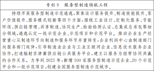 北京市人民政府關(guān)于印發(fā)《北京市“十四五”時(shí)期高精尖產(chǎn)業(yè)發(fā)展規(guī)劃》的通知(圖12) 圖片