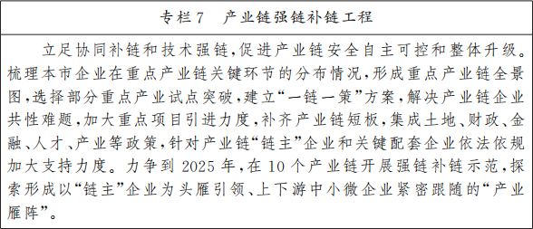 北京市人民政府關(guān)于印發(fā)《北京市“十四五”時(shí)期高精尖產(chǎn)業(yè)發(fā)展規(guī)劃》的通知(圖10) 圖片