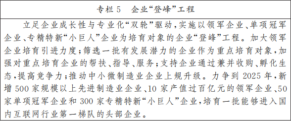 北京市人民政府關(guān)于印發(fā)《北京市“十四五”時(shí)期高精尖產(chǎn)業(yè)發(fā)展規(guī)劃》的通知(圖8) 圖片