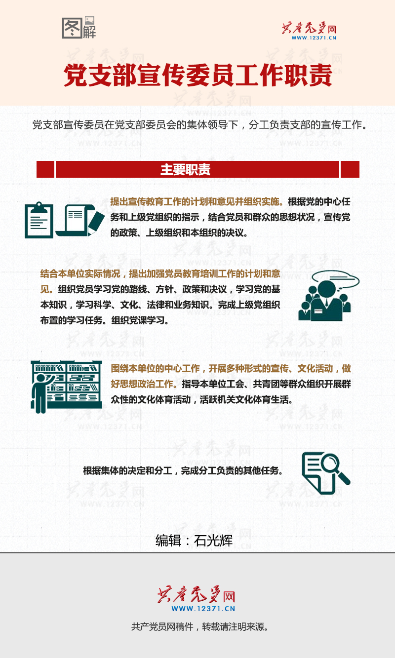 微黨務(wù)| 圖解黨支部宣傳委員工作職責(zé)(圖1)