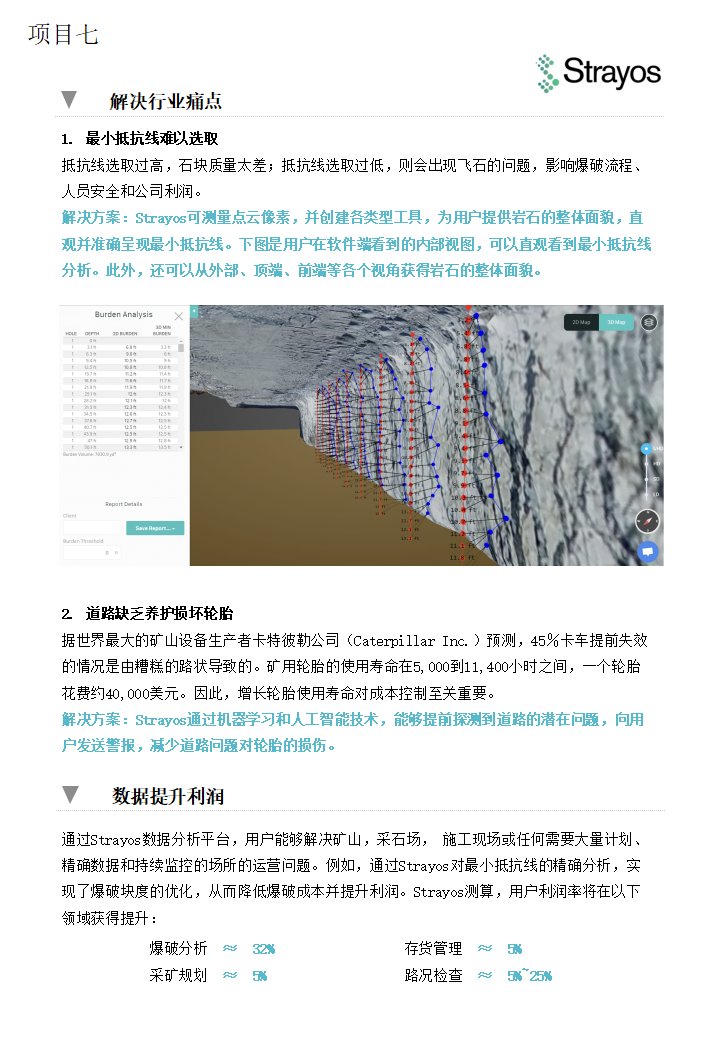 3D航空數據綜合分析平臺(圖3)