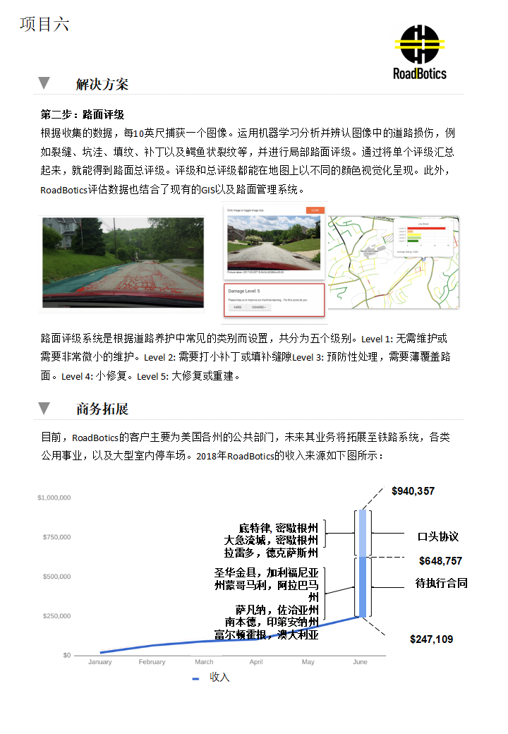 基于機(jī)器學(xué)習(xí)的路面監(jiān)控及分析(圖3) 基于機(jī)器學(xué)習(xí)的路面監(jiān)控及分析(圖3)