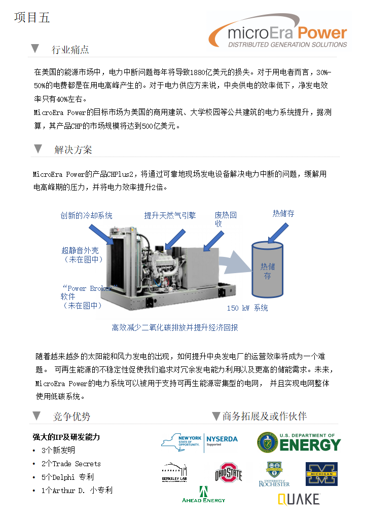 智能電力聯產（CHP）系統(圖2)