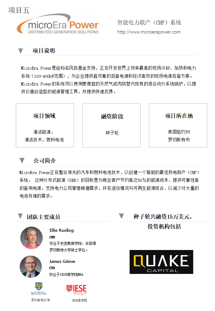 智能電力聯產（CHP）系統(圖1)