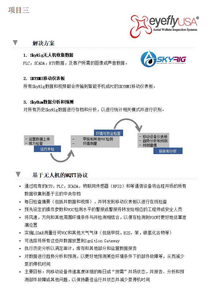 運用航天技術進行智能數據收集及分析(圖2)