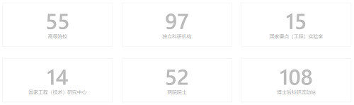 博鰲亞洲論壇全球經濟發展與安全論壇主辦城市(圖6) 主辦城市6.png