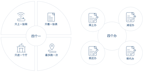 博鰲亞洲論壇全球經濟發展與安全論壇主辦城市(圖8) 主辦城市8.png
