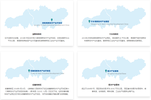 博鰲亞洲論壇全球經濟發展與安全論壇主辦城市(圖22) 主辦城市22.png