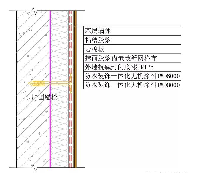 ���ѝB©�������o�C����ϵ�y(t��ng)