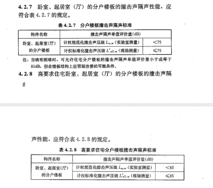 ��ʲôҪ���ǵ��汣�ظ�������ϵ�y(t��ng)������(g��u)����ʲô��