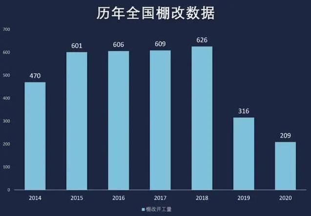 4�f(w��n)�|�f�ā�(l��i)�u�������𣬱��ز��ϵȼ�(x��)���I(l��ng)���������@����