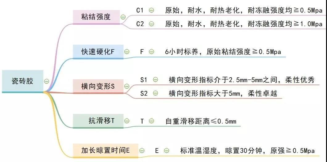 �����u��99%�Ď����������x�e(cu��)�˴ɴu�z��